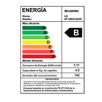 Energy Label